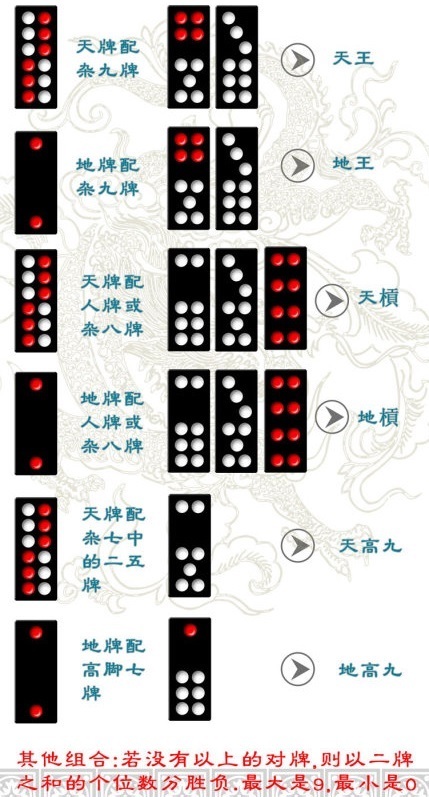 实测分享“牌九最简单出千工具《详细教程 新浪科技》