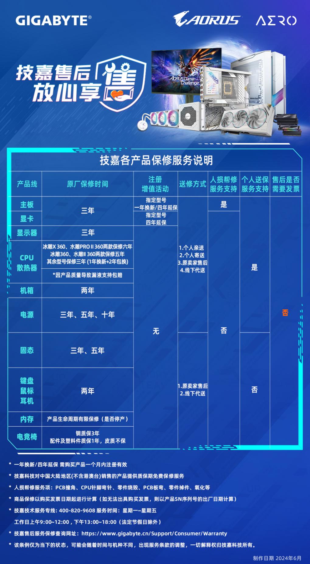 教程辅助“二八杠最简单出老 千技巧《新浪科技 讲解窍门》