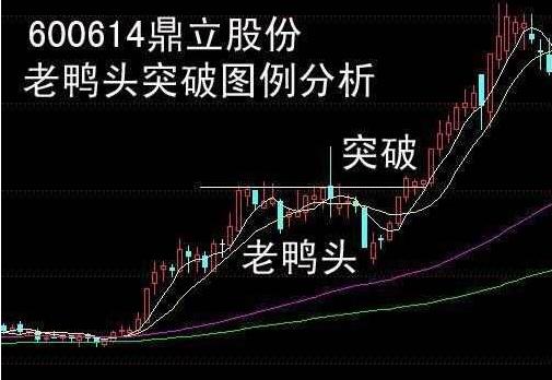 教程辅助“二八杠最简单出老 千技巧《新浪科技 讲解窍门》