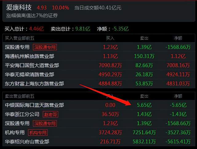 3分钟教你科普“实用打牌多少钱一台—详细解说+新浪科技