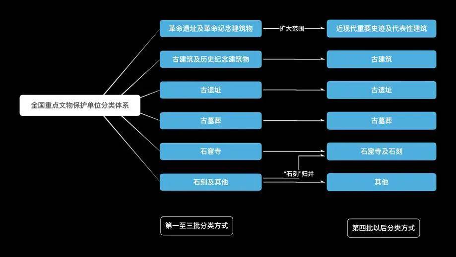 必看盘点揭秘!新且耐用三公有什么高科技产品—详细解说+新浪科技