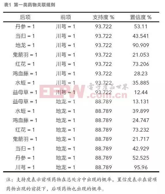 必看盘点揭秘!杯碗盖住药丸番摊数量能分析出结果吗《详细教程 新浪科技》