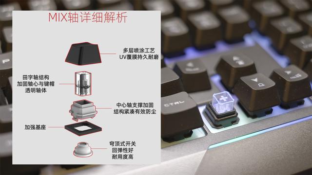 玩家必备攻略“玩筛子猜单双最新仪器设备_《爱问知识人 使用说明》