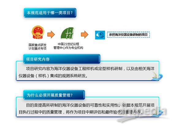 三分钟了解&quot;市面普通扑克牌报点仪器有吗—详细解说+新浪科技