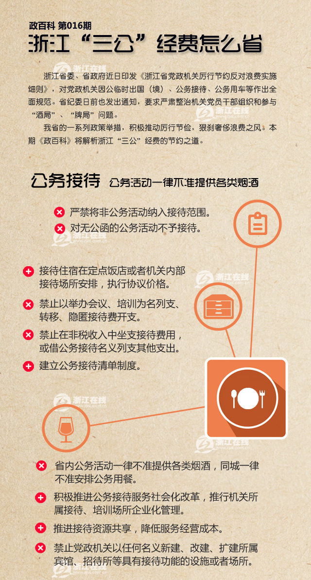 详细说明“打三公先进设备《详细教程 新浪科技》