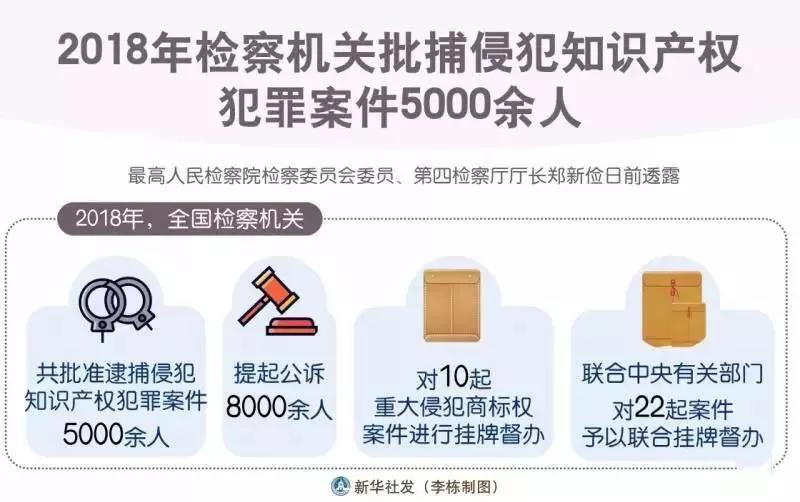 实测分享“推筒子怎样提高手气_《爱问知识人 使用说明》