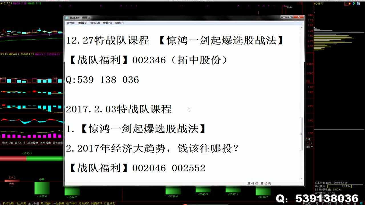 5分钟教会你“押单双必胜法纯技术教学《详细教程 新浪科技》
