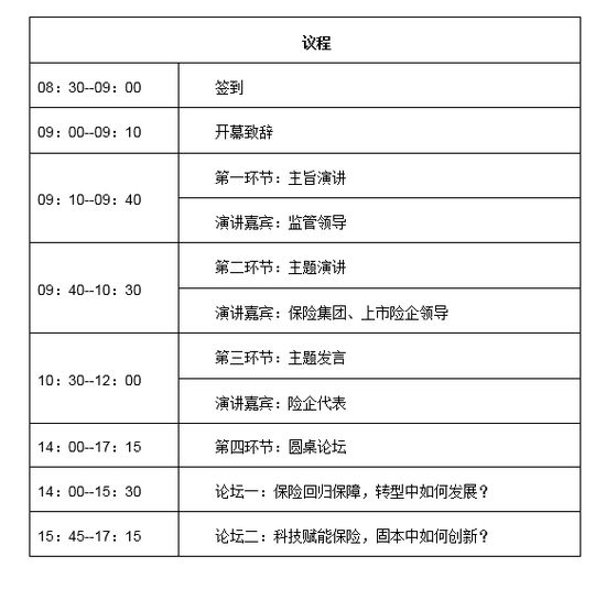 5分钟教会你“最先进的五星宏辉保单破解器—详细解说+新浪科技