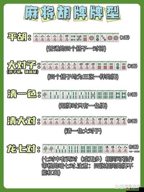 厉害了!实用打麻将的抓牌打牌顺序—详细解说+新浪科技