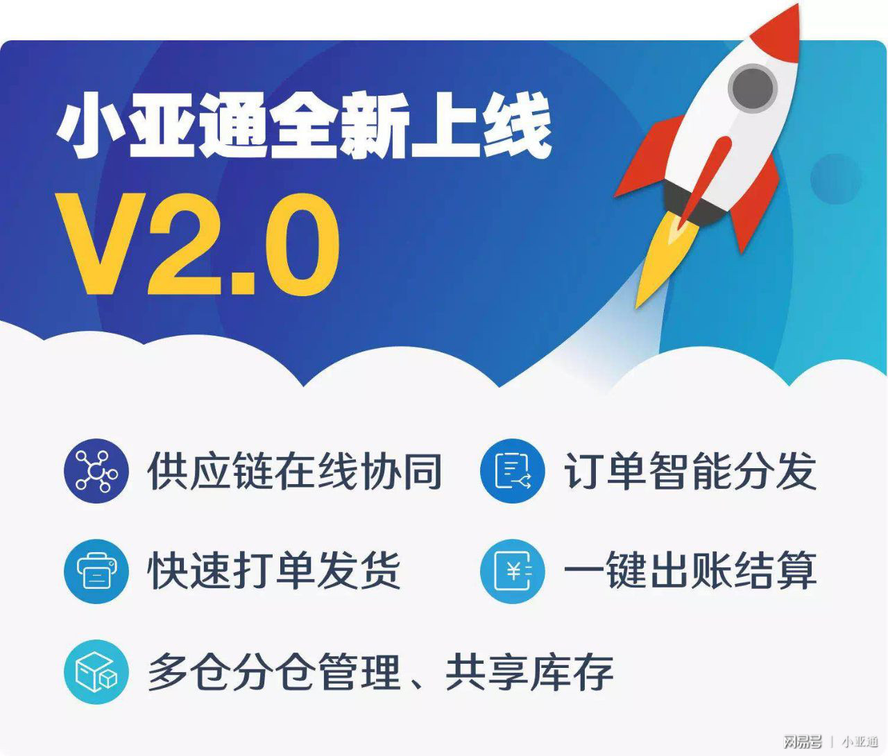一分钟教你“三公新设备《新浪科技 讲解窍门》