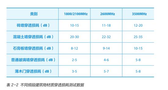 3分钟教你科普“玩家必看能穿透衣服的眼镜《详细教程 新浪科技》