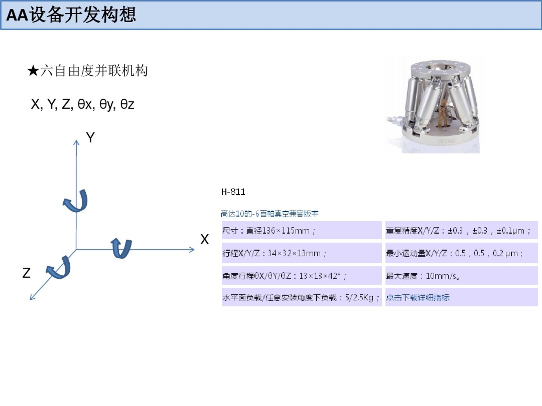 实测分享“能看物体的设备镜_《爱问知识人 使用说明》