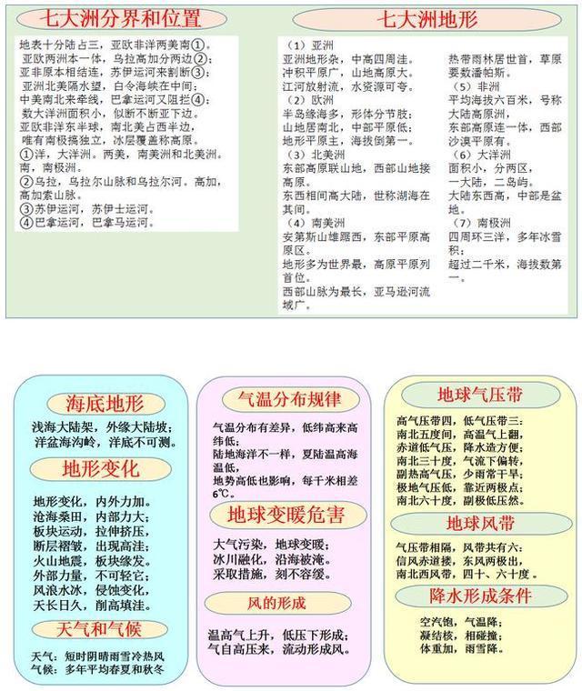优选推荐“关于最简单炸金花来牌的顺口溜一《我来教教你怎么赢 》