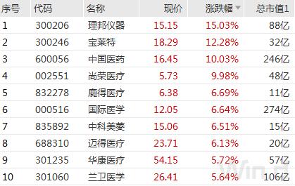 (2分钟介绍)“打金花买什么仪器好—详细解说+新浪科技