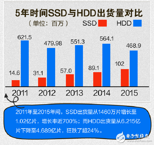 详细说明“看普通杯碗器械有没有热点—详细解说+新浪科技