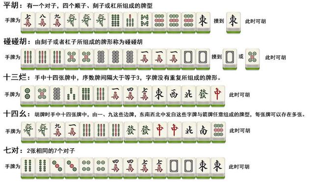 3分钟教你科普“教你牌九出老千技巧三大规则《详细教程 新浪科技》