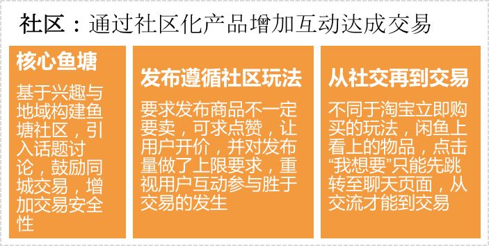 优选推荐“玩对子先进的产品东西_《爱问知识人 使用说明》