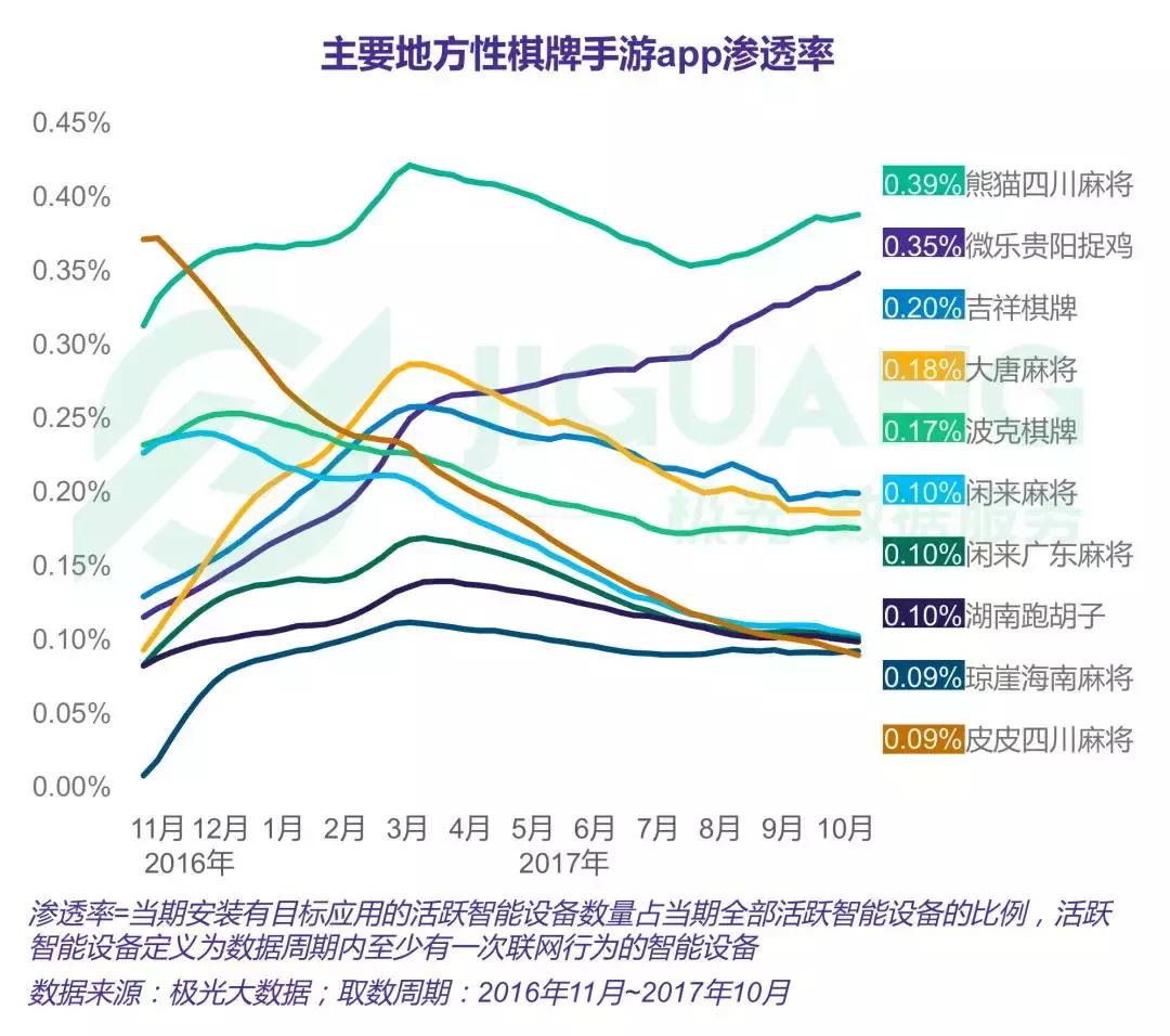 必备攻略打皮皮麻将其实是有挂的(有挂技巧辅助器)