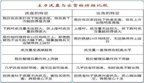 3分钟教你科普“菲律宾网上电脑百家庄规律技巧破解—详细解说+新浪科技