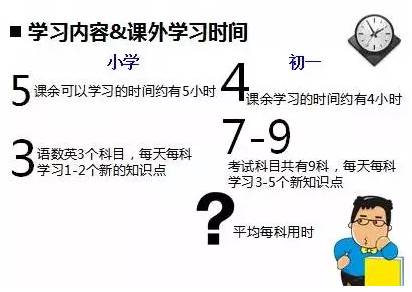 3分钟教你科普“教你九点半出老千技巧三大心得_《爱问知识人 使用说明》