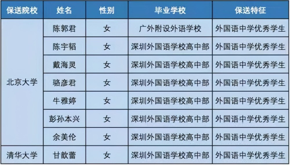 雀神广东麻将好友房怎么才能赢(究竟有没有挂)