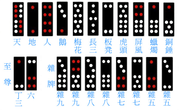三分钟了解&quot;普通纸牌九洗牌十大方法—详细解说+新浪科技