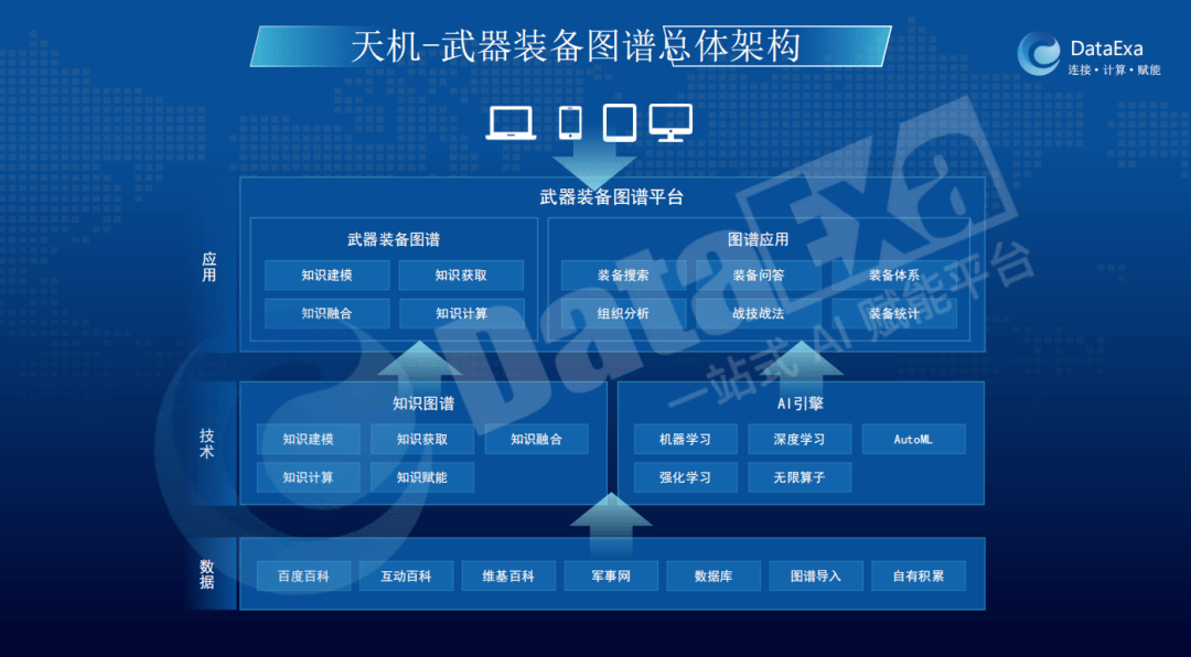 分享决窍“普通牌金花开船有什么工具道具吗《新浪科技 讲解窍门》