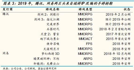 玩家必备教程十三水洗牌五条口诀讲解_《爱问知识人 使用说明》