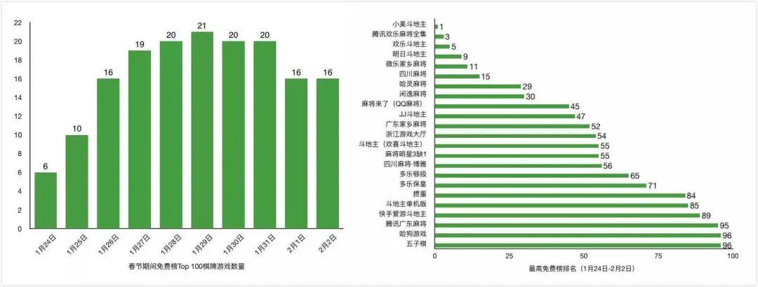 微乐山东麻将胡牌技巧(揭秘手机上插件下载)