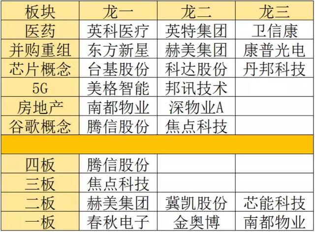 「热点资讯」怎么才能看穿碗里色子单双 —详细解说+新浪科技