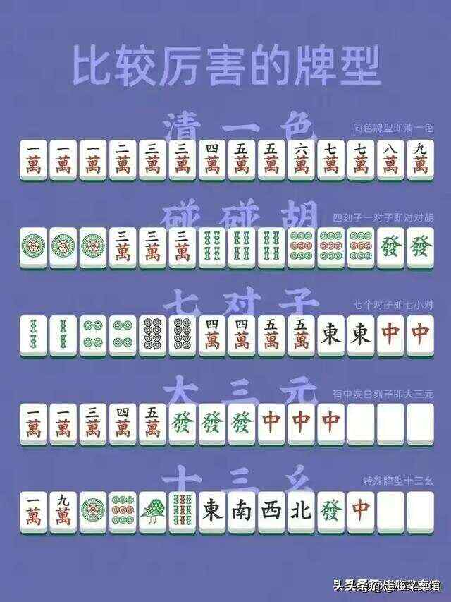 (2分钟介绍)“普通四口自动麻将机方法_百知道《新浪科技 讲解窍门》