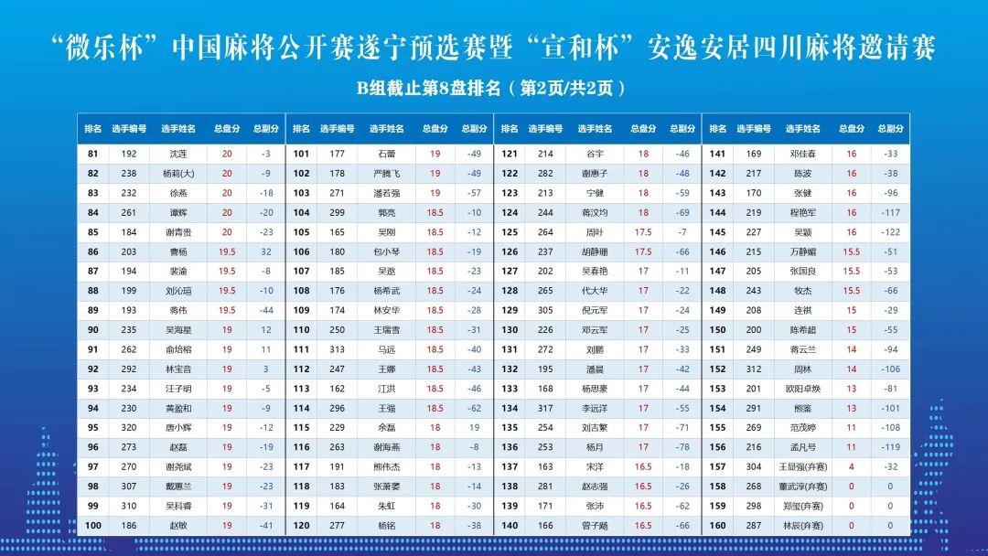 微乐陕西麻将教学(揭秘小程序最新神器下载)