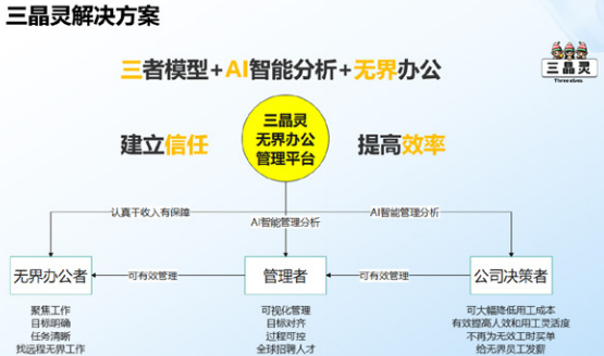 必看盘点揭秘!三公设备—详细解说+新浪科技