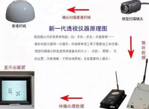 玩家必备教程有没有透视陶瓷仪器—详细解说+新浪科技
