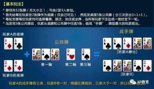 分享决窍“教你几招三公扑克牌出千押注方法 《详细教程 新浪科技》