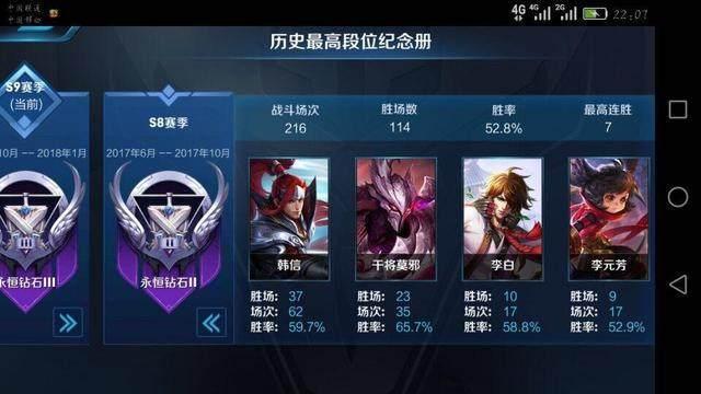 心悦填大坑辅助合作(揭秘微信里胜率到哪调)