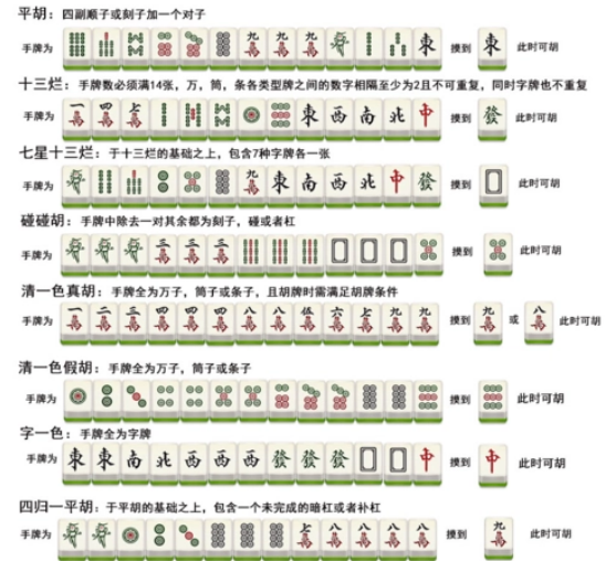 微信小程序麻将怎么能调好牌(揭秘手机上如何让牌变好)