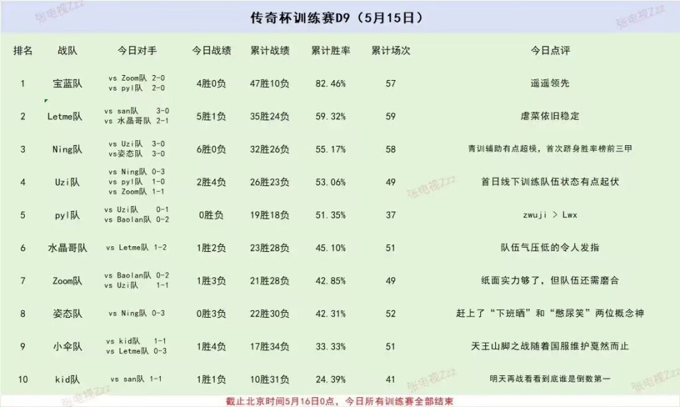 火爆全网!款如何猜出杯碗里的点数_《爱问知识人 使用说明》