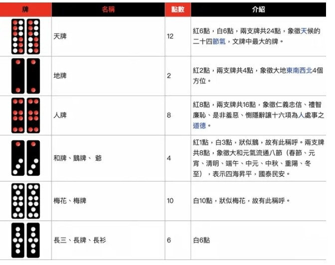 教程辅助“牌九逢赌必赢钱的仪器 _《爱问知识人 使用说明》