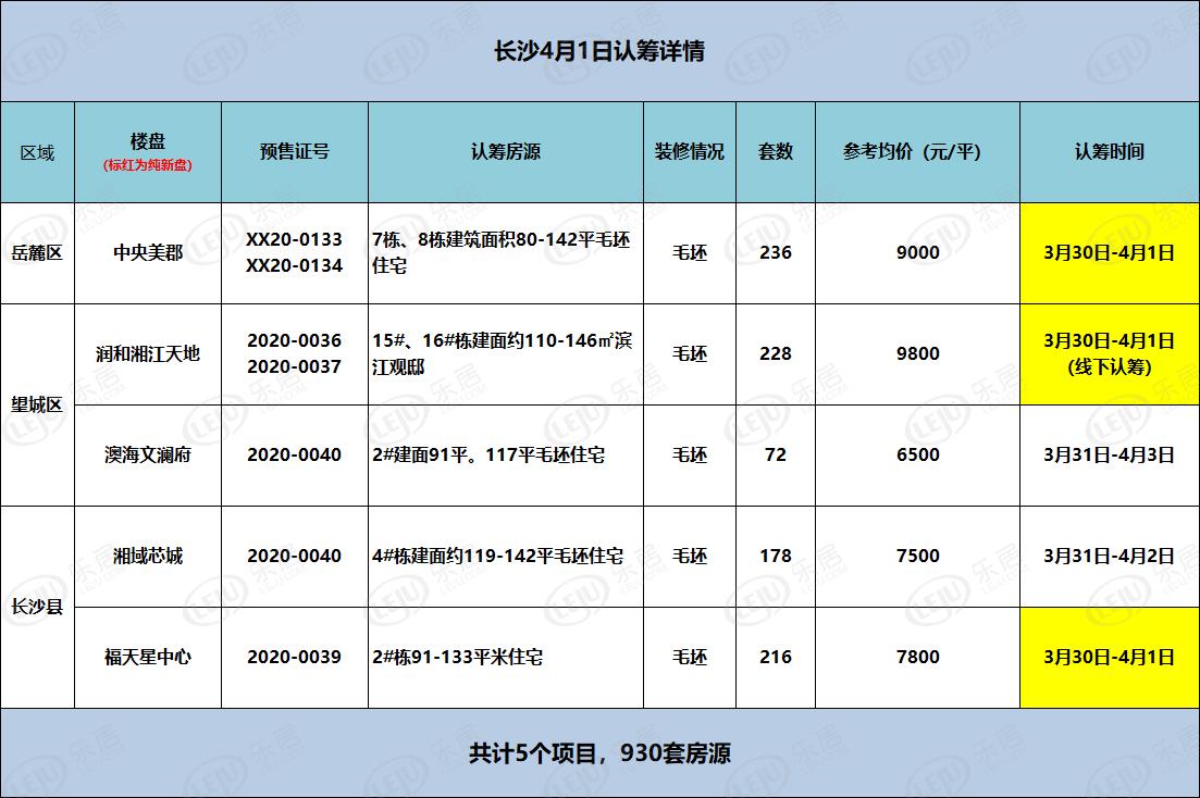 5分钟教会你“天地杠隐藏工具使用方法—详细解说+新浪科技