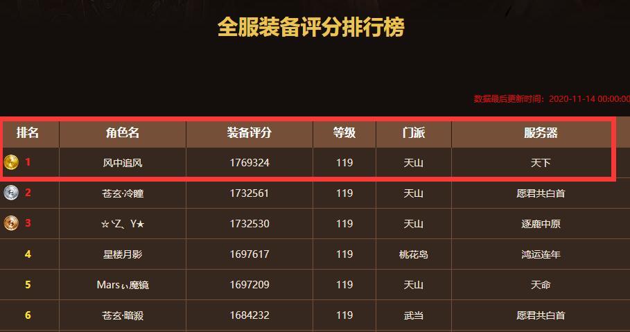 玩家必备攻略“打金花发大牌五条口诀大揭秘《详细教程 新浪科技》
