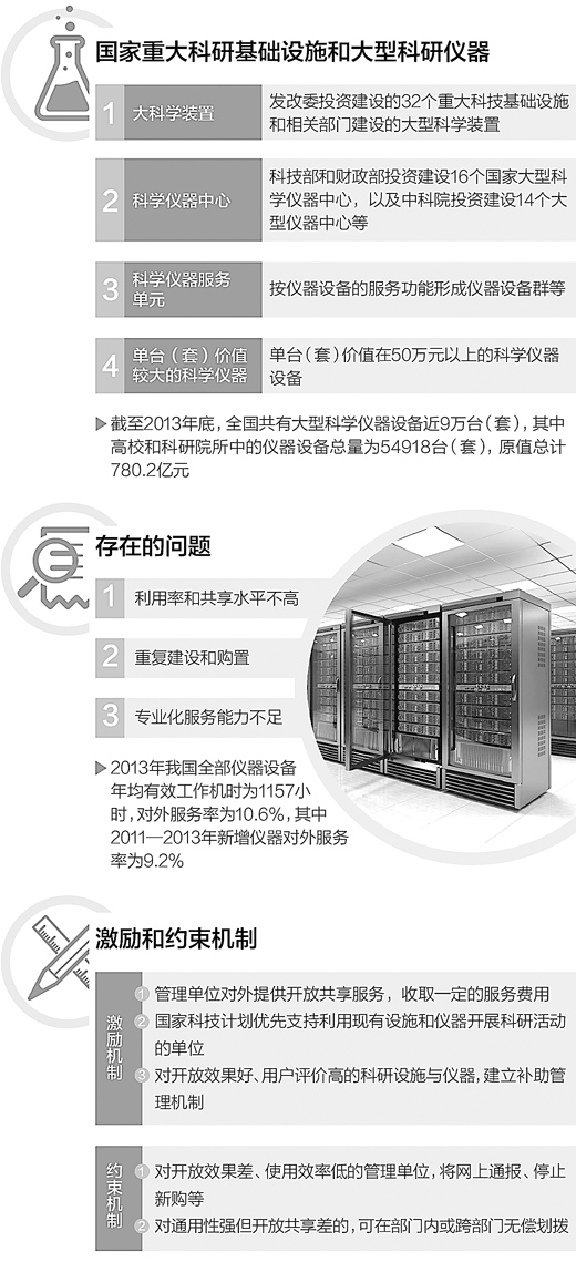 教程辅助“又实用斗牛先进的科技产品有哪些《详细教程 新浪科技》