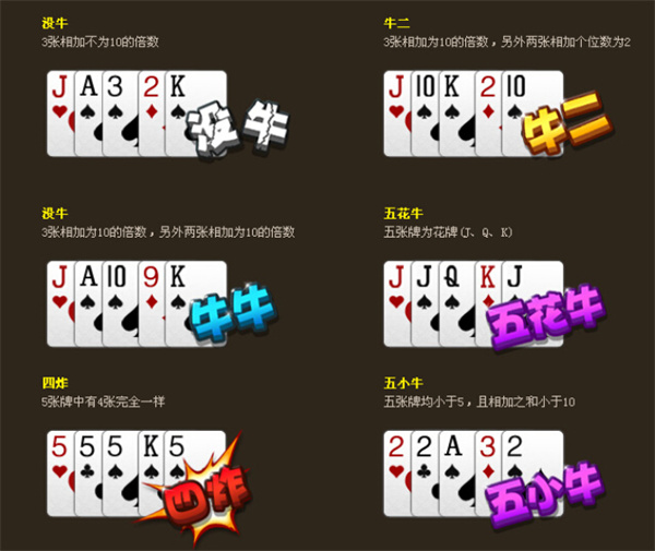 新教你‘‘我们五个人斗牛牛技巧_《爱问知识人 使用说明》
