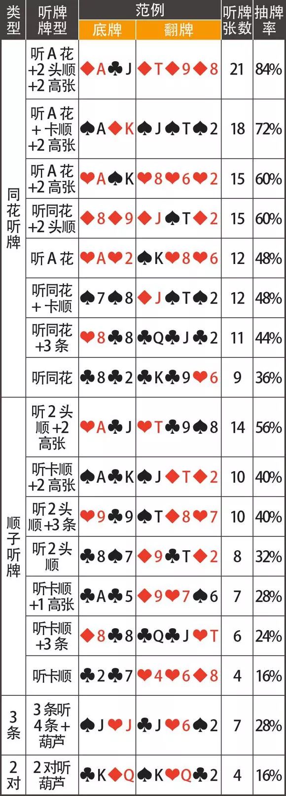 火爆全网!耳机报点数扑克_《爱问知识人 使用说明》